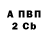 ТГК концентрат HOENN MEGAS(20)